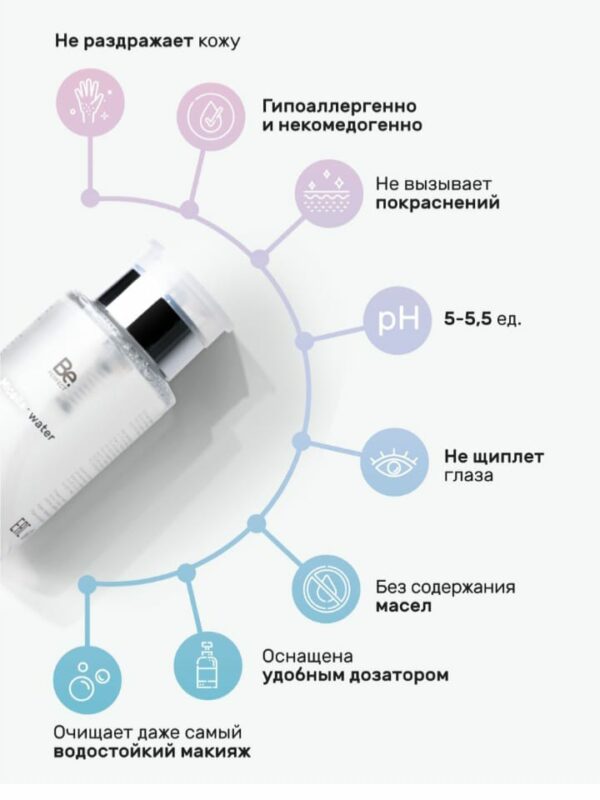 Мицеллярная вода BE PERFECT 200 мл — изображение 2